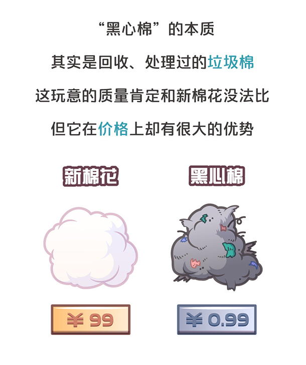 用“膠帶”粘好的特斯拉，你敢買嗎？