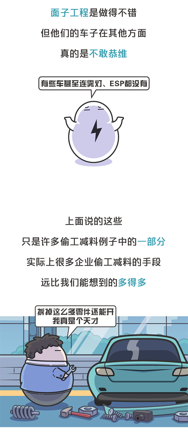 用“膠帶”粘好的特斯拉，你敢買嗎？